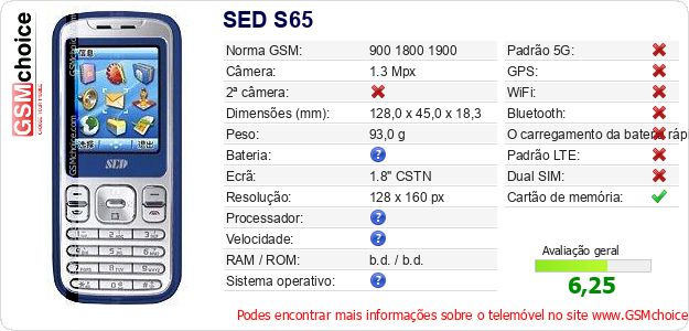 SED S65 Especificações técnicas do telemóvel 