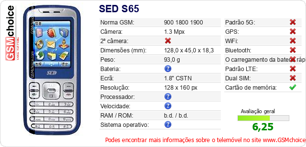 SED S65 Especificações técnicas do telemóvel SED S65 Especificações técnicas do telemóvel