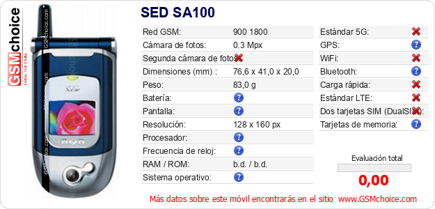 SED SA100 Datos técnicos del móvil SED SA100 Datos técnicos del móvil