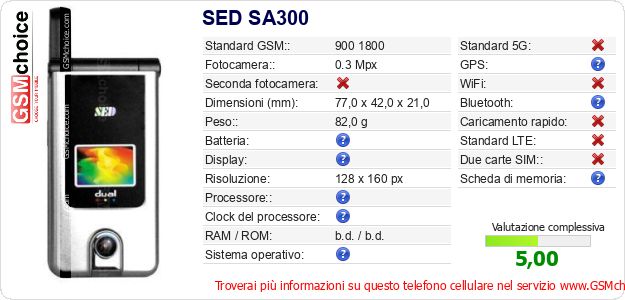 SED SA300 Dati tecnici di telefono cellulare SED SA300 Dati tecnici di telefono cellulare