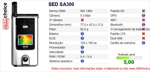 SED SA300 Especificações técnicas do telemóvel SED SA300 Especificações técnicas do telemóvel