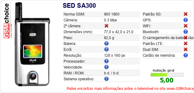 SED SA300 Especificações técnicas do telemóvel SED SA300 Especificações técnicas do telemóvel