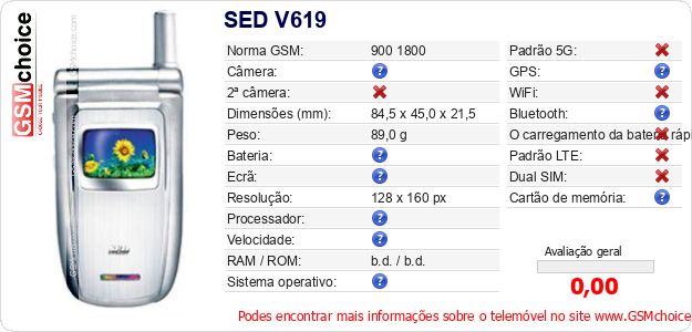 SED V619 Especificações técnicas do telemóvel SED V619 Especificações técnicas do telemóvel