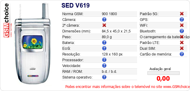SED V619 Especificações técnicas do telemóvel 