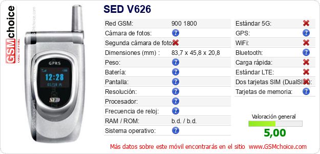 SED V626 Datos técnicos del móvil SED V626 Datos técnicos del móvil