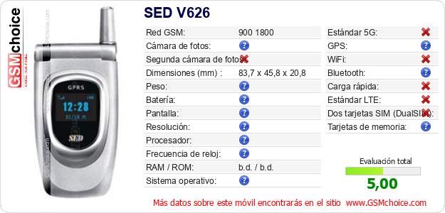 SED V626 Datos técnicos del móvil 