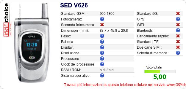 SED V626 Dati tecnici di telefono cellulare 