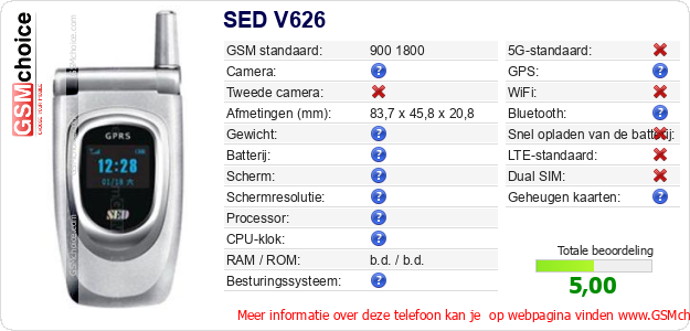 SED V626 Technische gegevens 