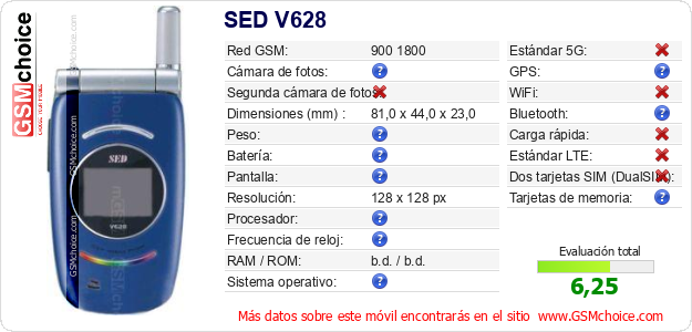 SED V628 Datos técnicos del móvil 