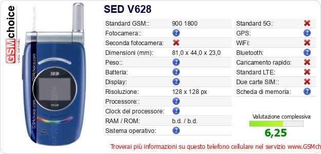 SED V628 Dati tecnici di telefono cellulare SED V628 Dati tecnici di telefono cellulare