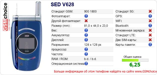 SED V628 Технические данные телефона SED V628 Технические данные телефона
