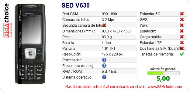 SED V630 Datos técnicos del móvil SED V630 Datos técnicos del móvil