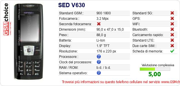SED V630 Dati tecnici di telefono cellulare 
