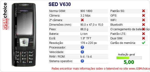 SED V630 Especificações técnicas do telemóvel SED V630 Especificações técnicas do telemóvel