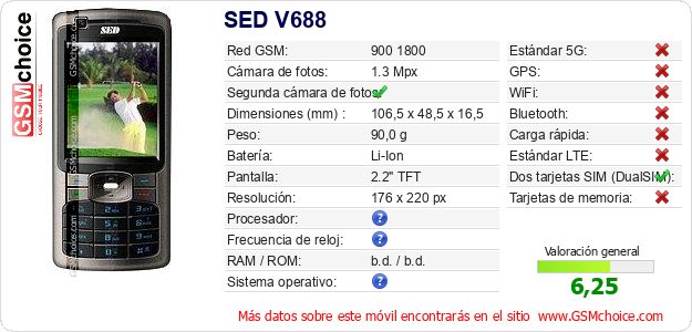SED V688 Datos técnicos del móvil SED V688 Datos técnicos del móvil