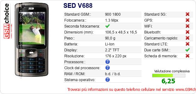 SED V688 Dati tecnici di telefono cellulare SED V688 Dati tecnici di telefono cellulare