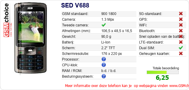 SED V688 Technische gegevens 