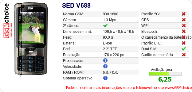 SED V688 Especificações técnicas do telemóvel SED V688 Especificações técnicas do telemóvel