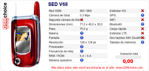 SED V68 Datos técnicos del móvil 
