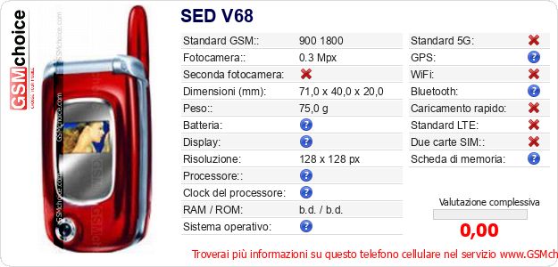 SED V68 Dati tecnici di telefono cellulare SED V68 Dati tecnici di telefono cellulare