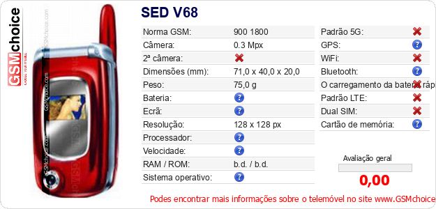 SED V68 Especificações técnicas do telemóvel 