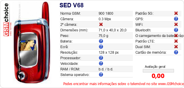 SED V68 Especificações técnicas do telemóvel 