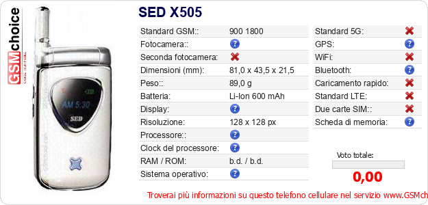 SED X505 Dati tecnici di telefono cellulare 