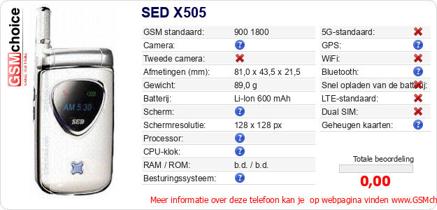 SED X505 Technische gegevens SED X505 Technische gegevens