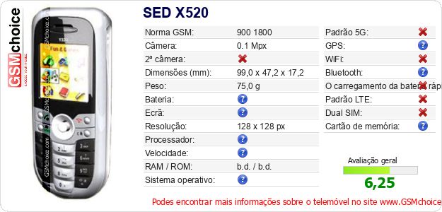 SED X520 Especificações técnicas do telemóvel SED X520 Especificações técnicas do telemóvel