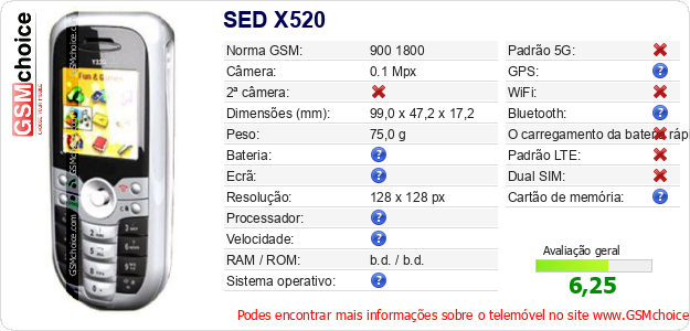 SED X520 Especificações técnicas do telemóvel 