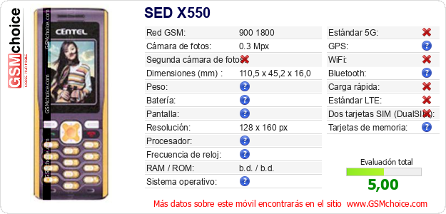 SED X550 Datos técnicos del móvil 