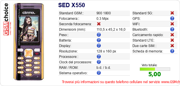 SED X550 Dati tecnici di telefono cellulare 