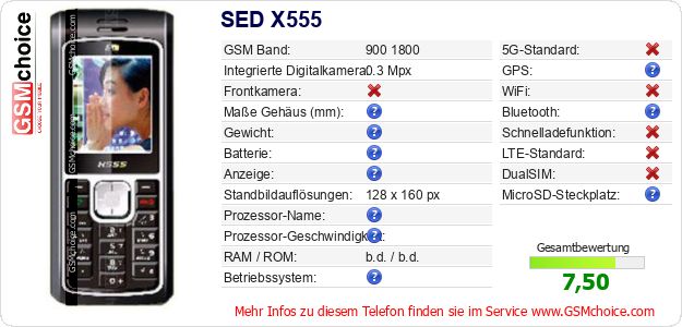 SED X555 technische Daten SED X555 technische Daten