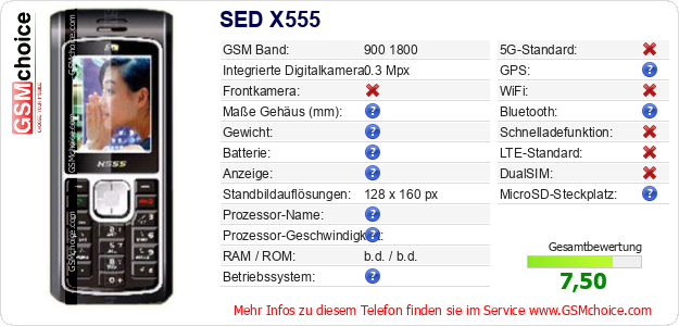 SED X555 technische Daten SED X555 technische Daten