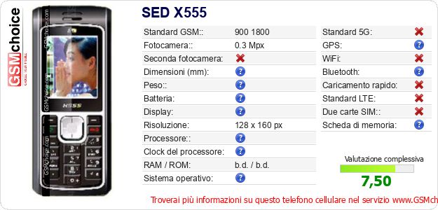 SED X555 Dati tecnici di telefono cellulare 