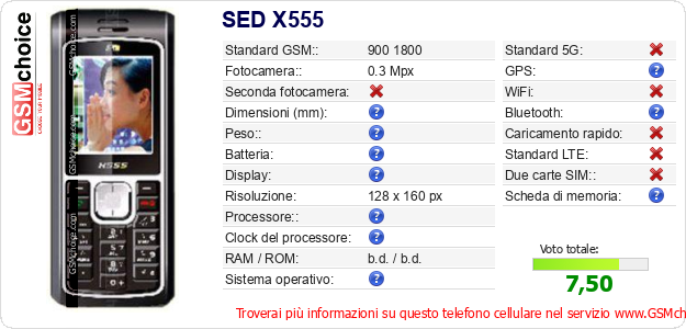 SED X555 Dati tecnici di telefono cellulare  SED X555 Dati tecnici di telefono cellulare