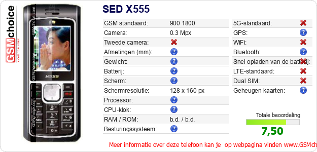 SED X555 Technische gegevens 