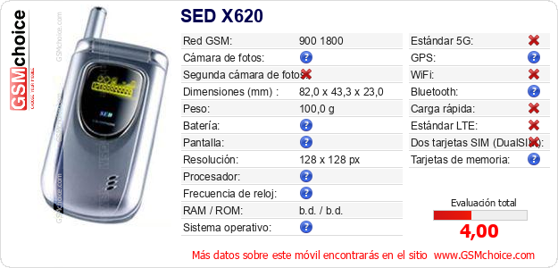 SED X620 Datos técnicos del móvil SED X620 Datos técnicos del móvil