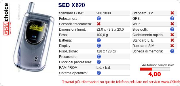 SED X620 Dati tecnici di telefono cellulare 