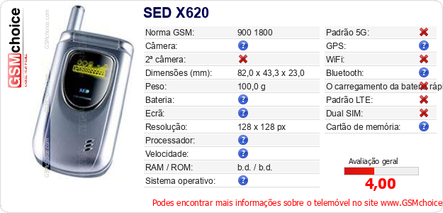 SED X620 Especificações técnicas do telemóvel SED X620 Especificações técnicas do telemóvel