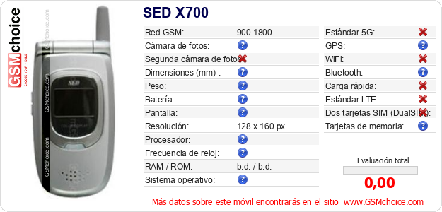SED X700 Datos técnicos del móvil 