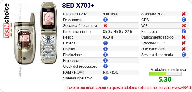 SED X700+ Dati tecnici di telefono cellulare SED X700+ Dati tecnici di telefono cellulare