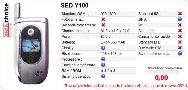 SED Y100 Dati tecnici di telefono cellulare 