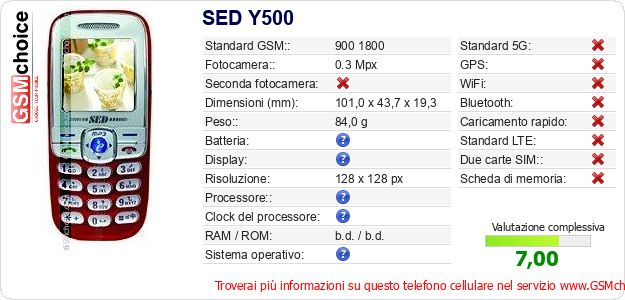 SED Y500 Dati tecnici di telefono cellulare 