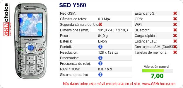 SED Y560 Datos técnicos del móvil SED Y560 Datos técnicos del móvil