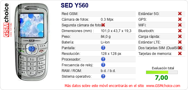SED Y560 Datos técnicos del móvil 