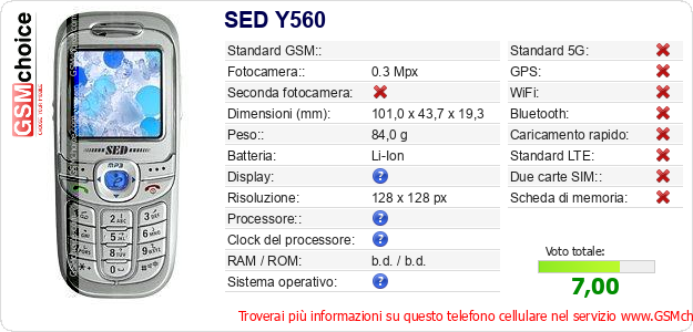 SED Y560 Dati tecnici di telefono cellulare 