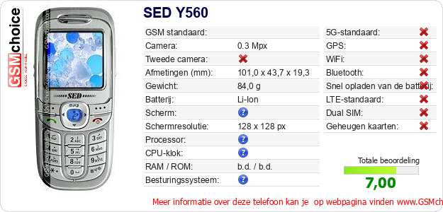 SED Y560 Technische gegevens 