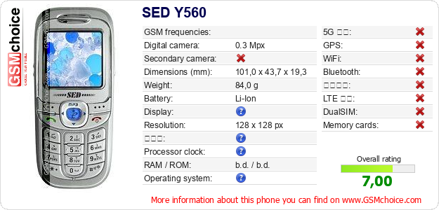 SED Y560 手機技術數據