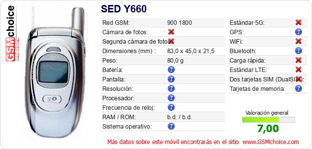 SED Y660 Datos técnicos del móvil 